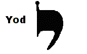 The Hebrew Letter Yod